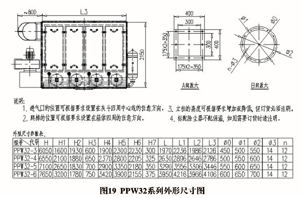 PPW型除塵器(圖9)